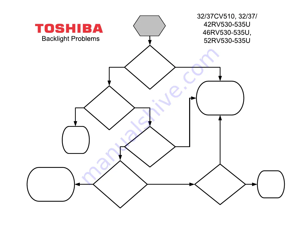 Toshiba REGZA 46RV530U Скачать руководство пользователя страница 12