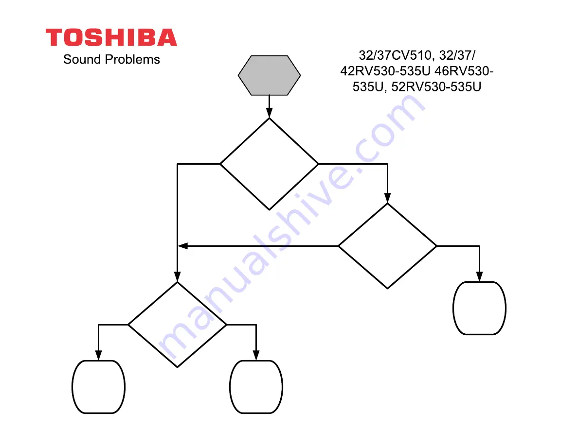 Toshiba REGZA 46RV530U Service Manual Download Page 13