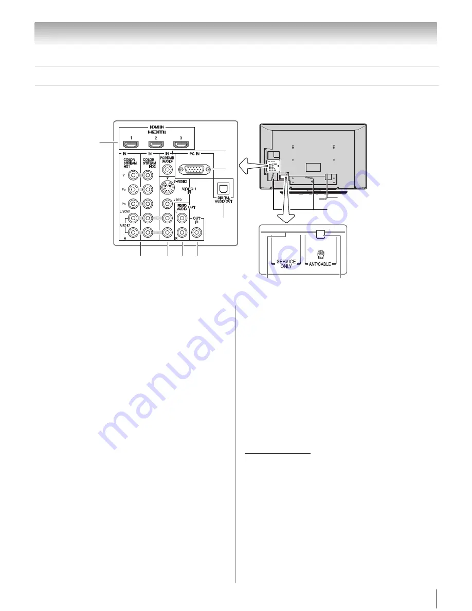 Toshiba REGZA 46SV670U Скачать руководство пользователя страница 11