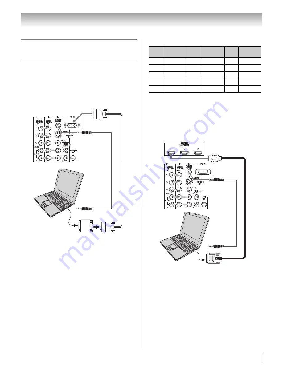 Toshiba REGZA 46SV670U Скачать руководство пользователя страница 19