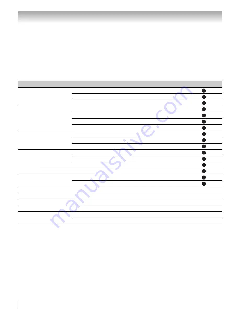 Toshiba REGZA 46SV670U Owner'S Manual Download Page 76