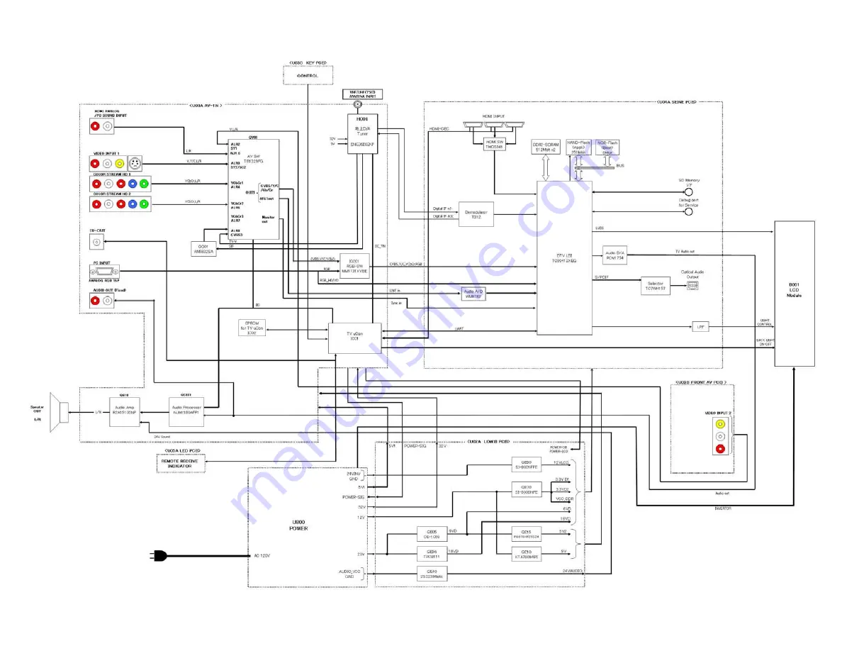 Toshiba Regza 47HL167 Service Manual Download Page 17