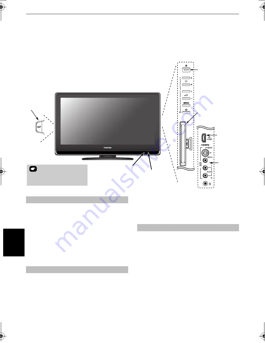 Toshiba Regza ZV55 Digital Series Скачать руководство пользователя страница 156