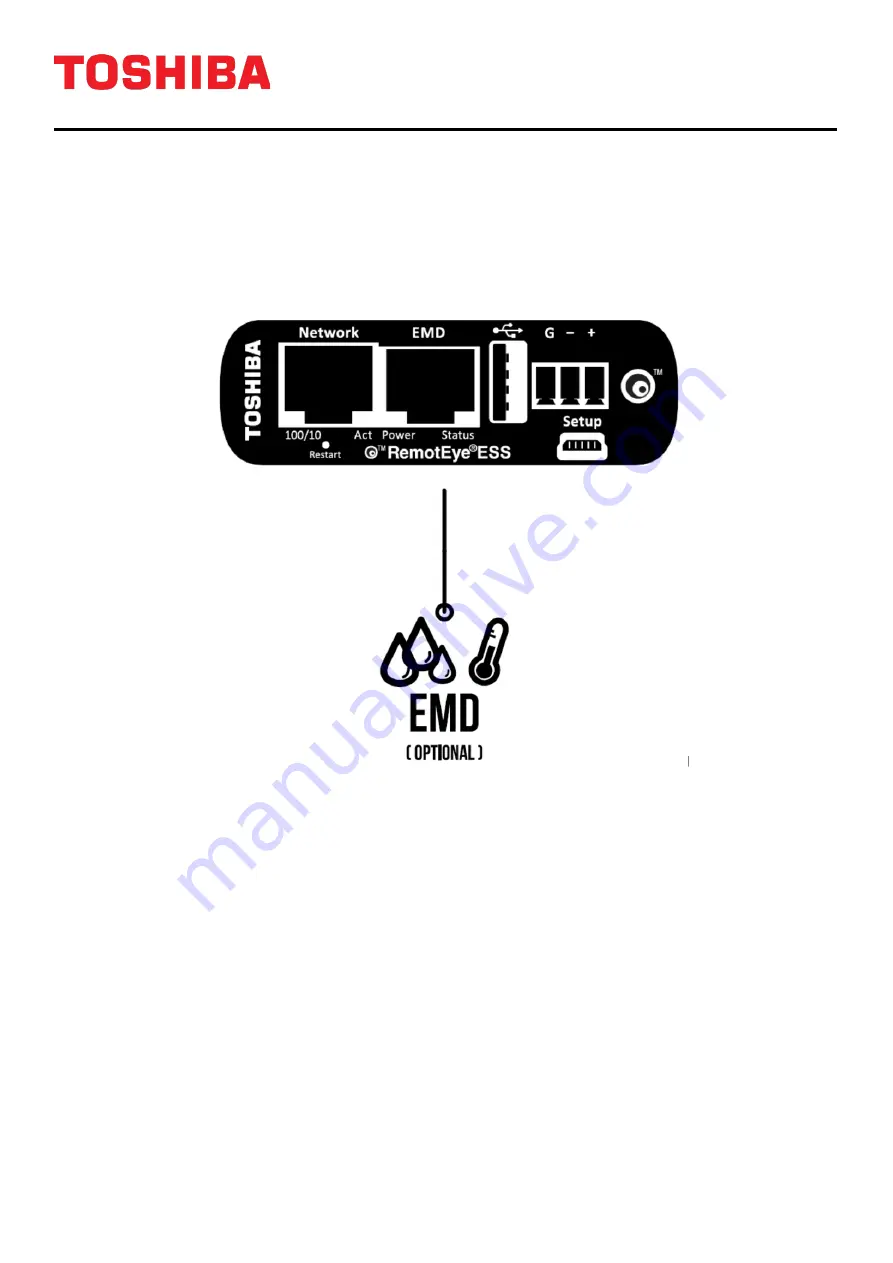 Toshiba RemotEye ESS Instruction Manual Download Page 32