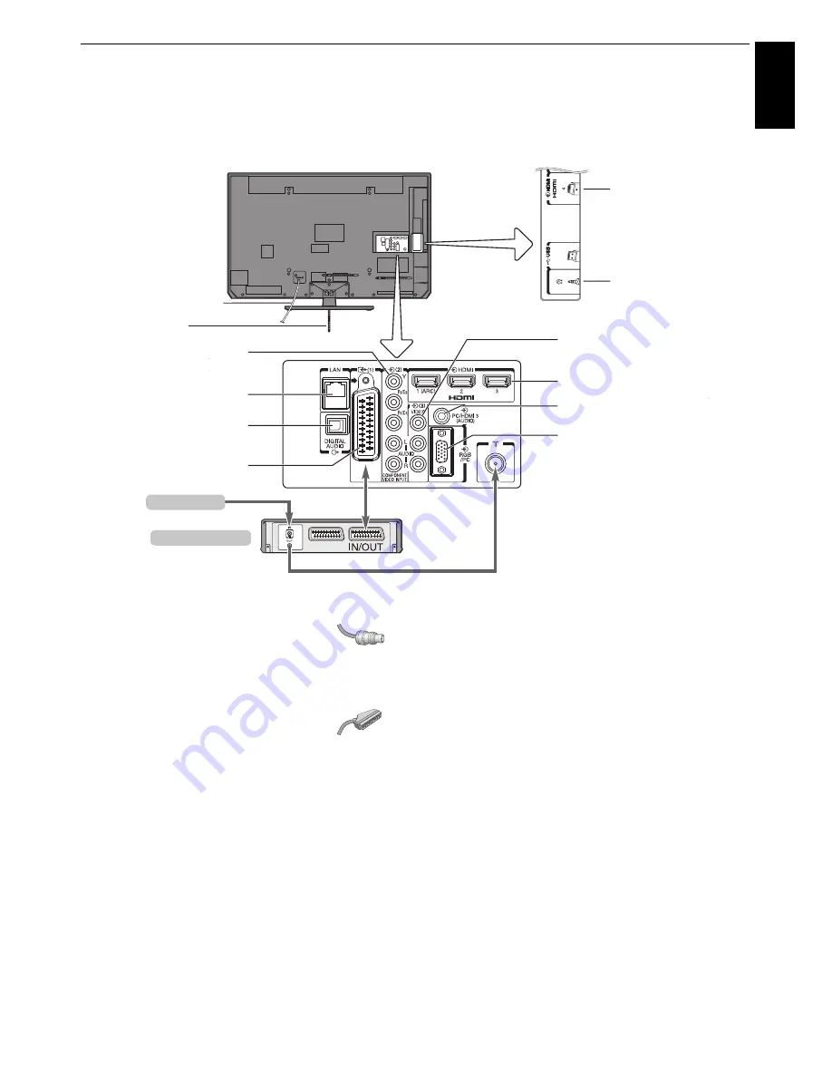 Toshiba RL83* Digital Series Скачать руководство пользователя страница 7