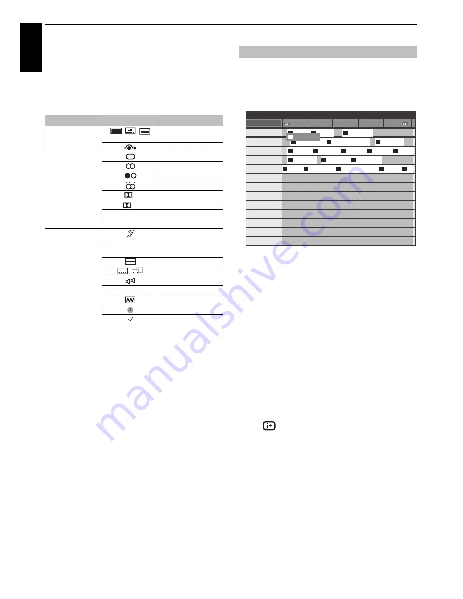 Toshiba RL83* Digital Series Owner'S Manual Download Page 54