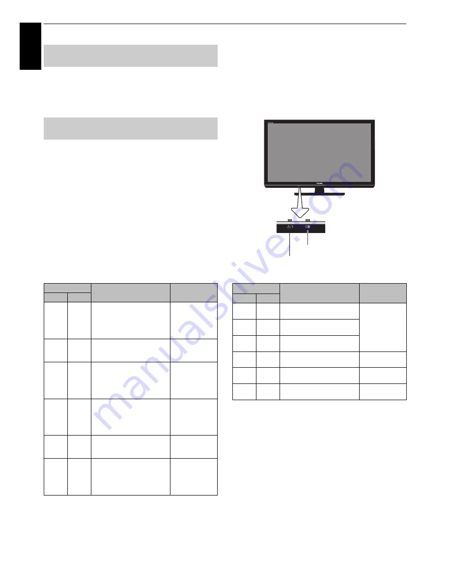 Toshiba RL83* Digital Series Owner'S Manual Download Page 70