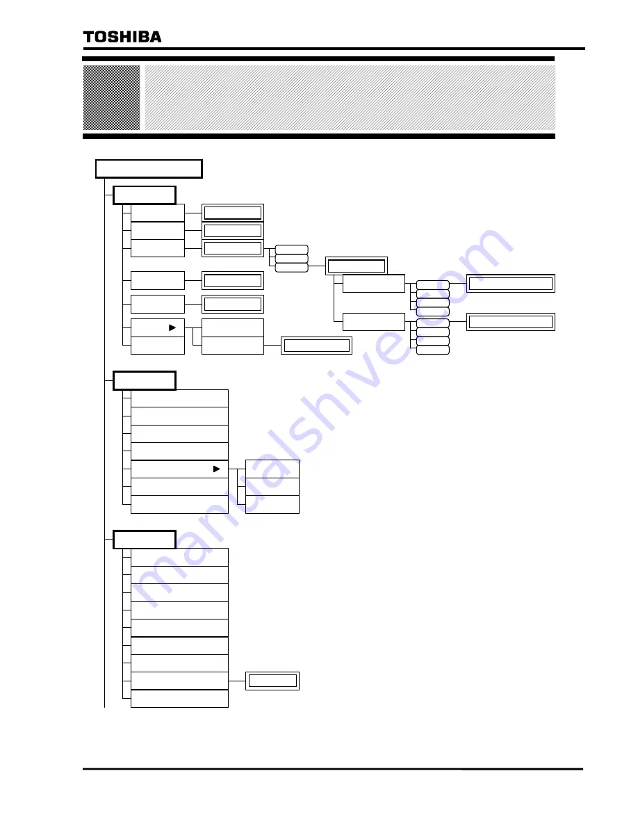 Toshiba RSM 100 Instruction Manual Download Page 111