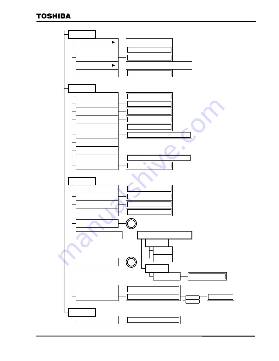 Toshiba RSM 100 Instruction Manual Download Page 112