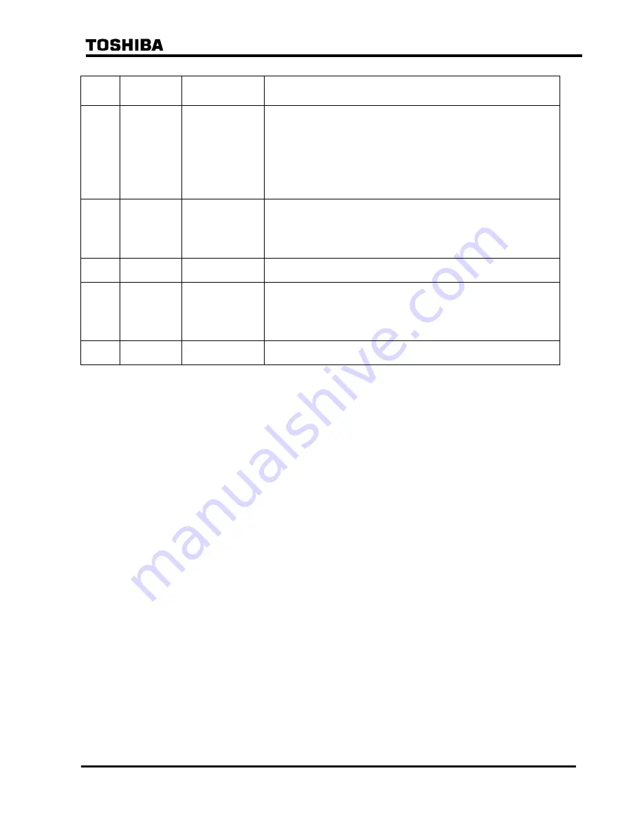 Toshiba RSM 100 Instruction Manual Download Page 172