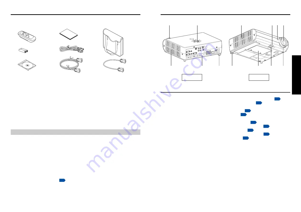 Toshiba S25U - TDP SVGA DLP Projector Owner'S Manual Download Page 8