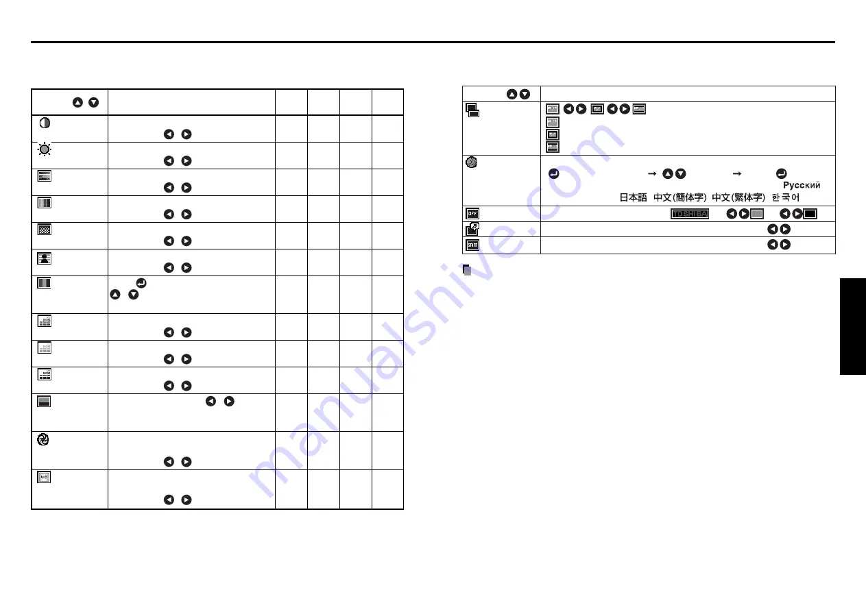 Toshiba S25U - TDP SVGA DLP Projector Owner'S Manual Download Page 16