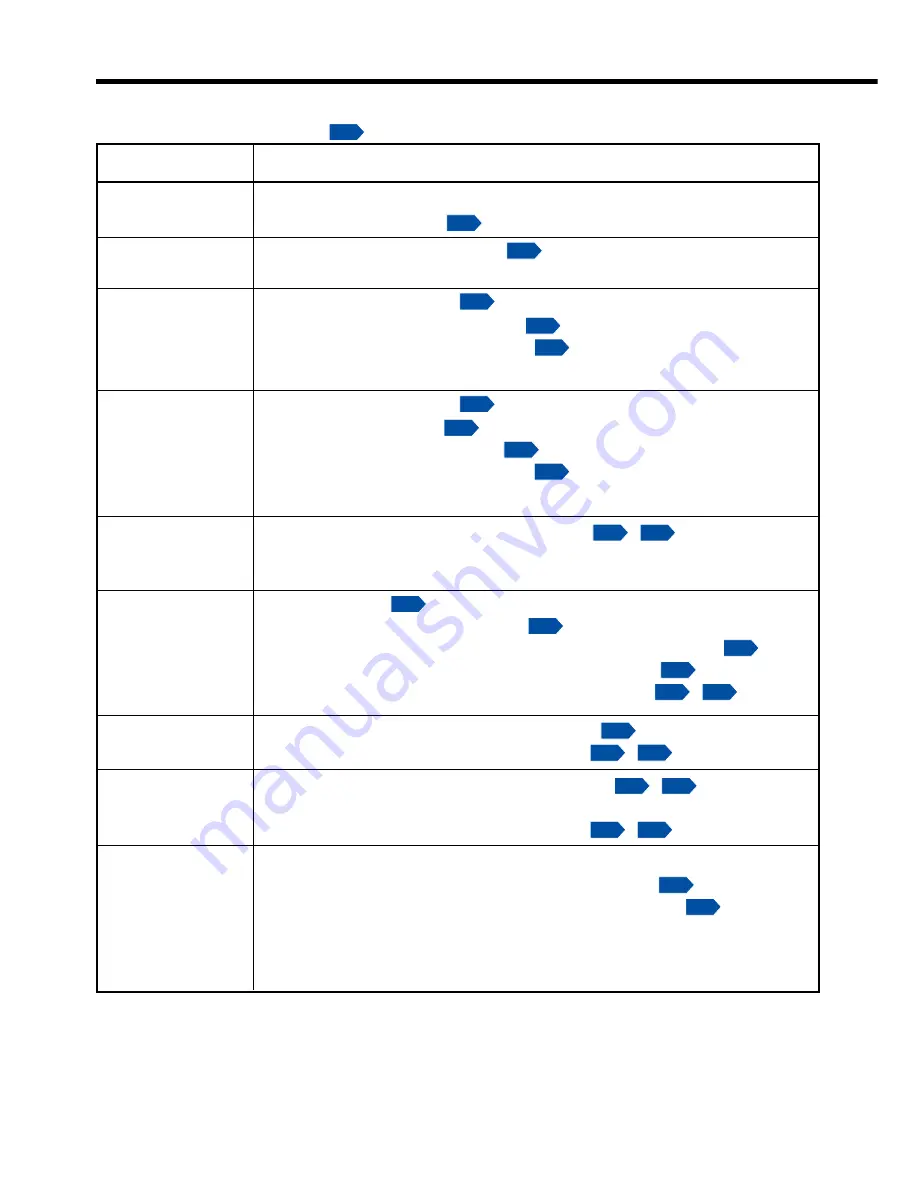 Toshiba S9 - TDP S9 - DLP Projector Owner'S Manual Download Page 38