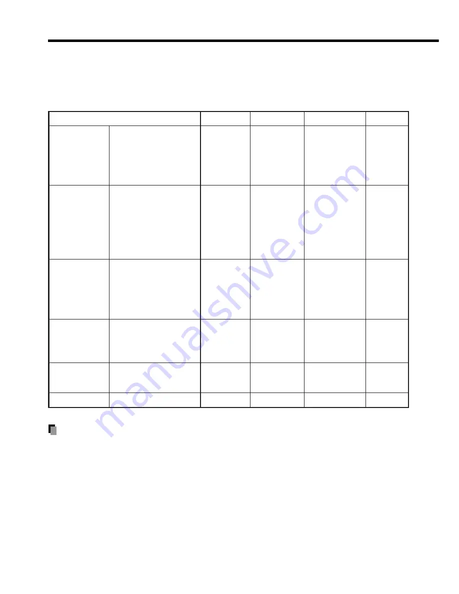 Toshiba S9 - TDP S9 - DLP Projector Owner'S Manual Download Page 40