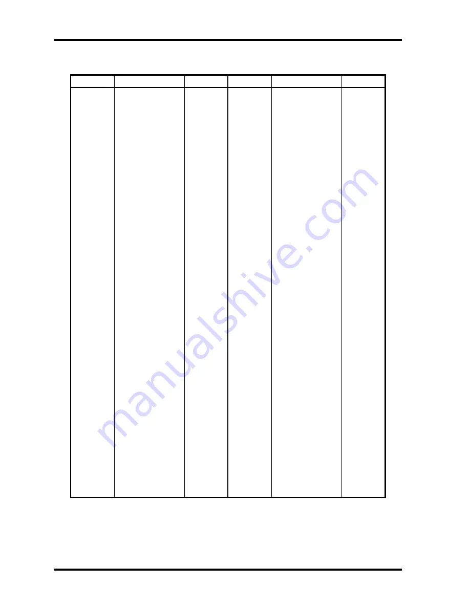 Toshiba Satellite 1400 Series Maintenance Manual Download Page 504