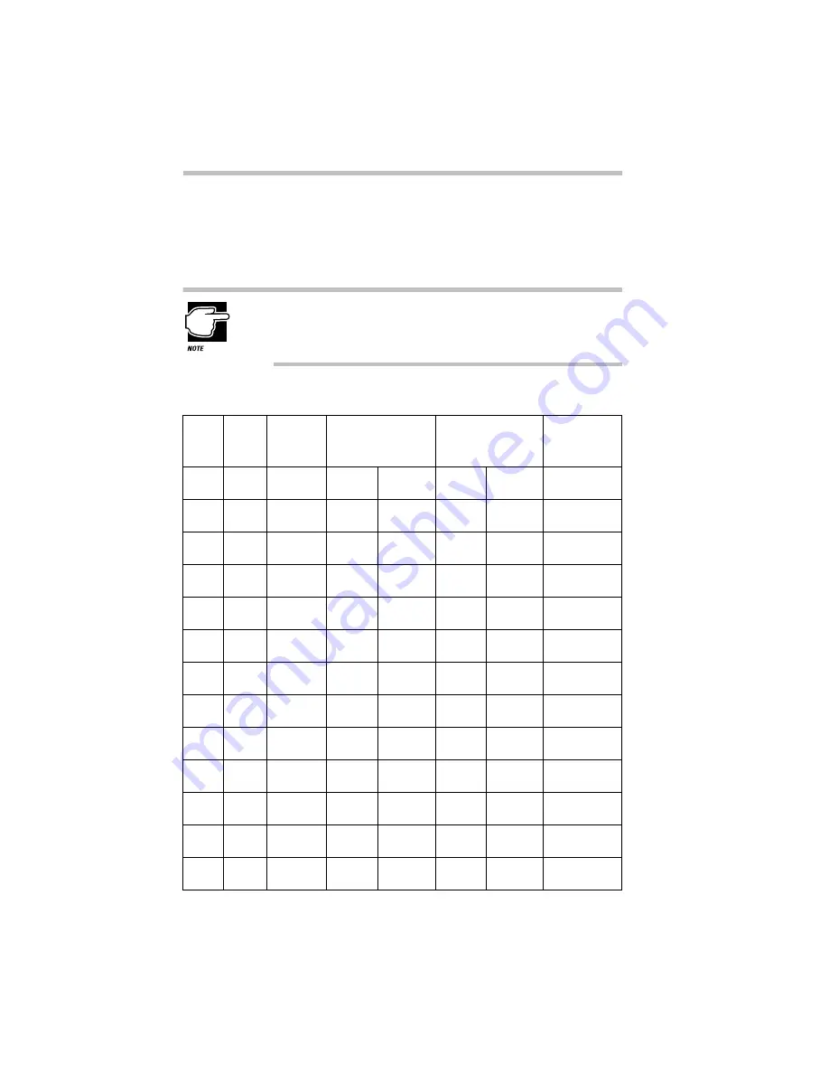 Toshiba Satellite 200 Series User Manual Download Page 366