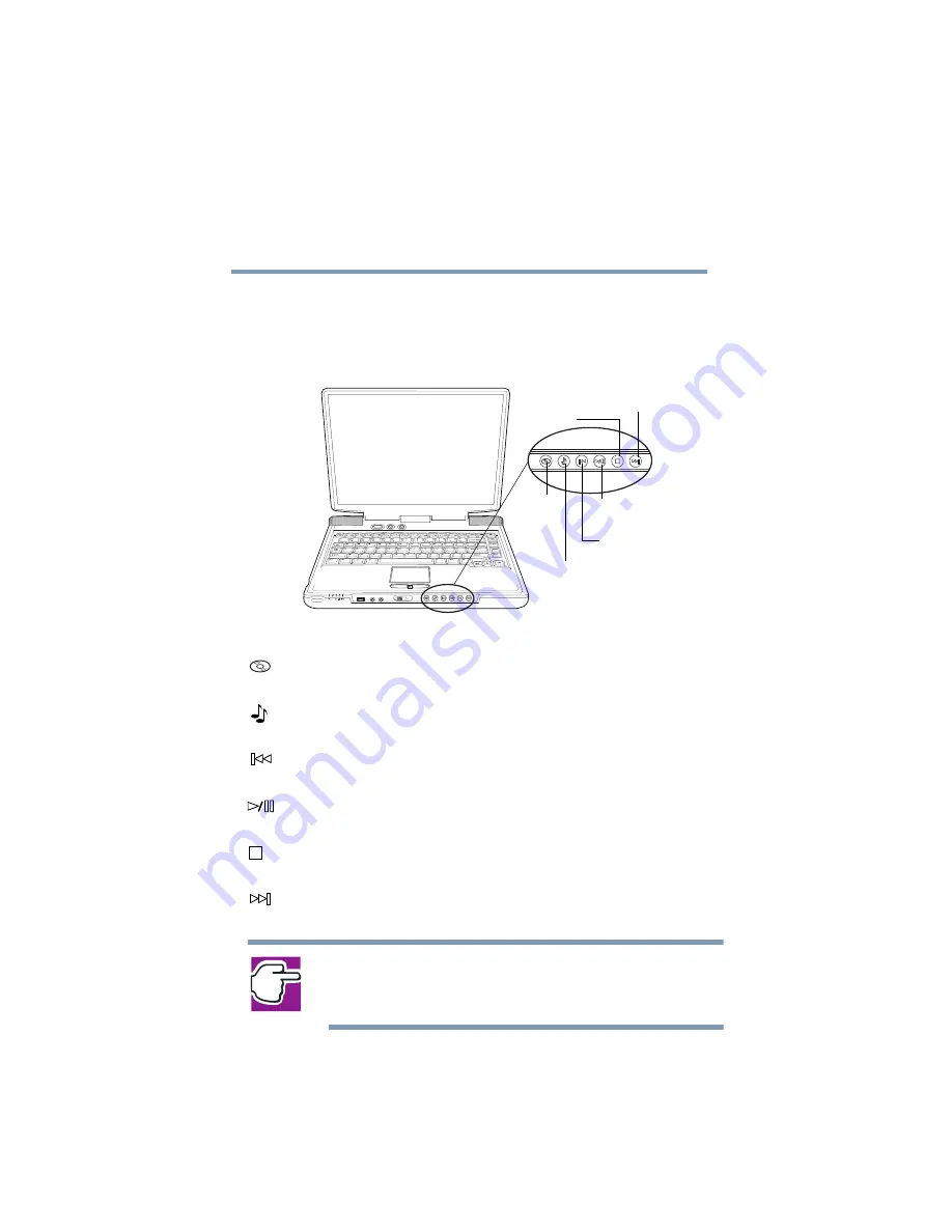 Toshiba Satellite 2410 Series User Manual Download Page 36