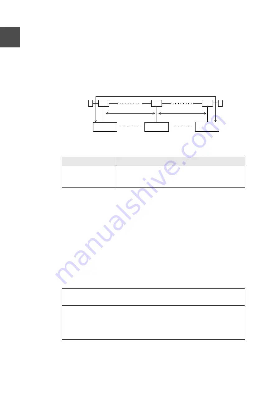 Toshiba Satellite 3000 Series Manual Download Page 26