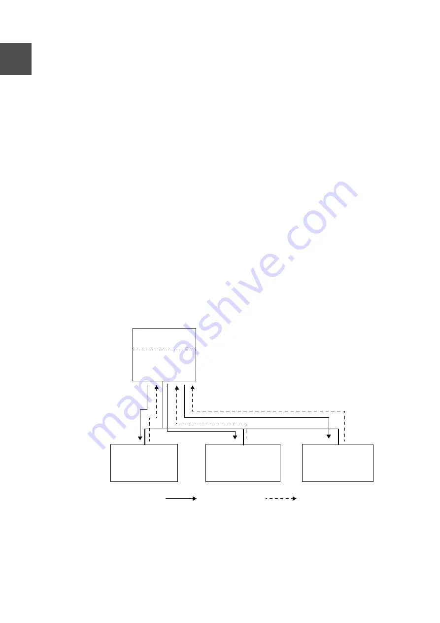 Toshiba Satellite 3000 Series Manual Download Page 28