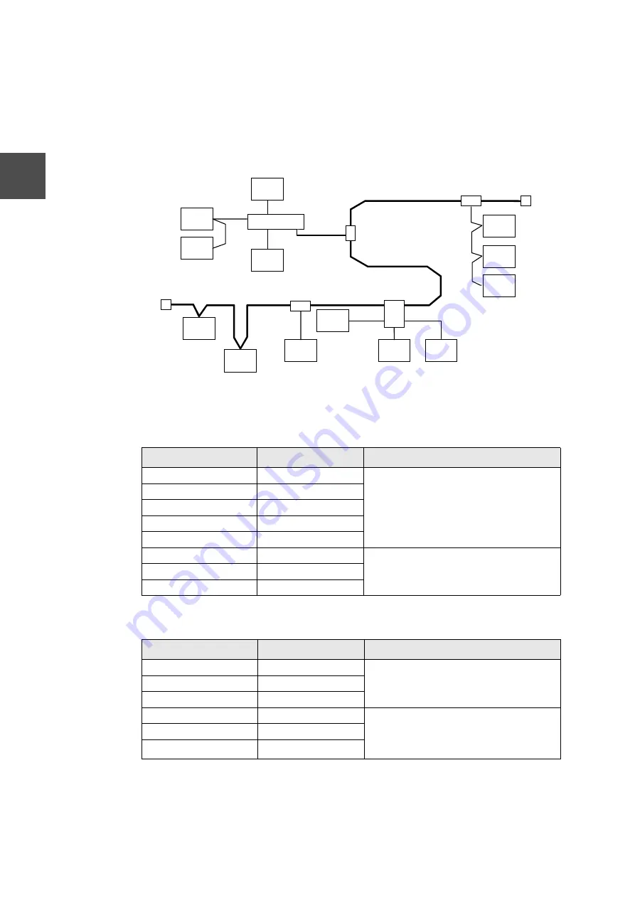 Toshiba Satellite 3000 Series Manual Download Page 60