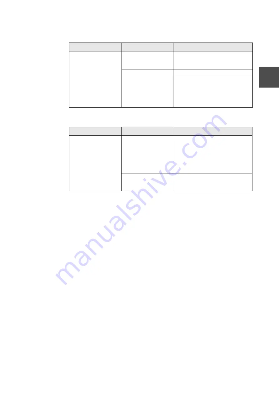 Toshiba Satellite 3000 Series Manual Download Page 61