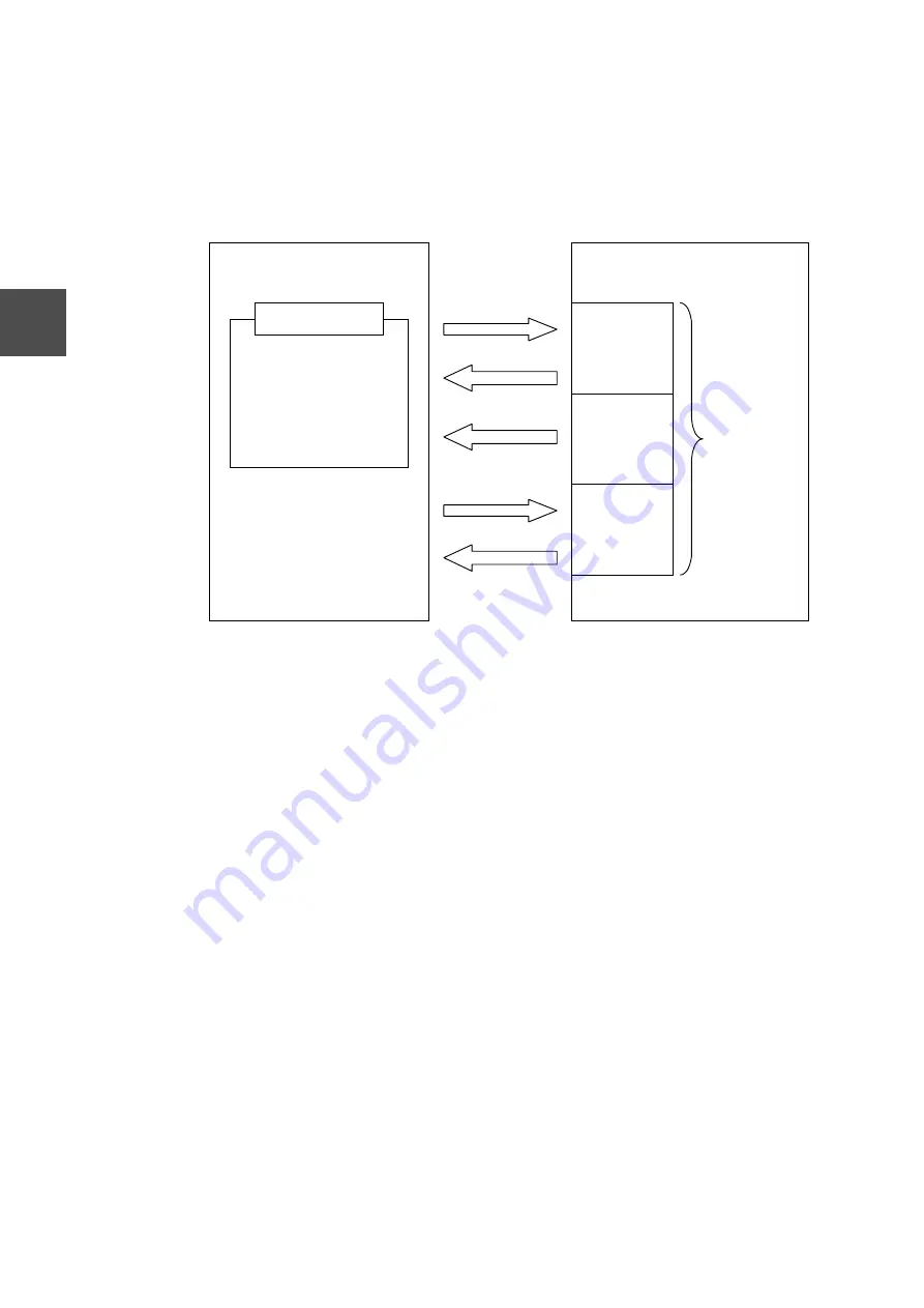 Toshiba Satellite 3000 Series Manual Download Page 68