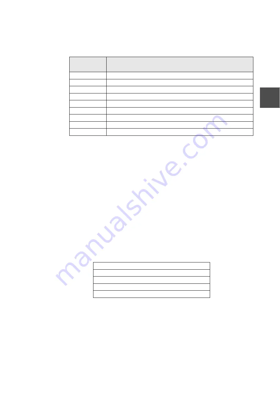 Toshiba Satellite 3000 Series Manual Download Page 77