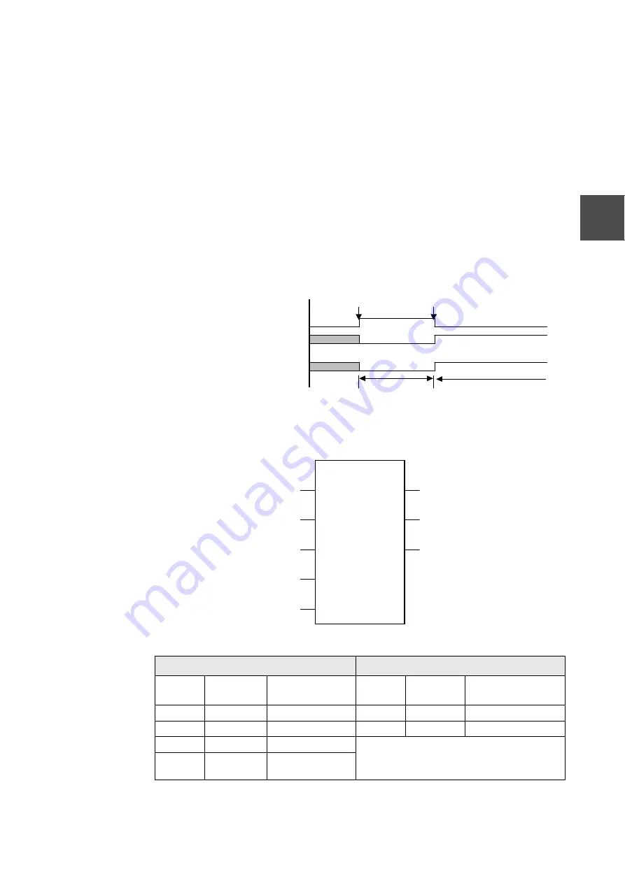 Toshiba Satellite 3000 Series Manual Download Page 89