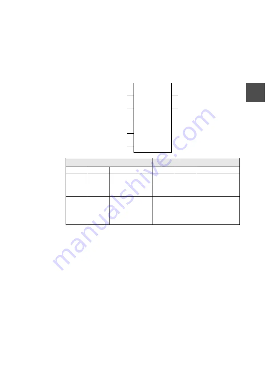 Toshiba Satellite 3000 Series Manual Download Page 97