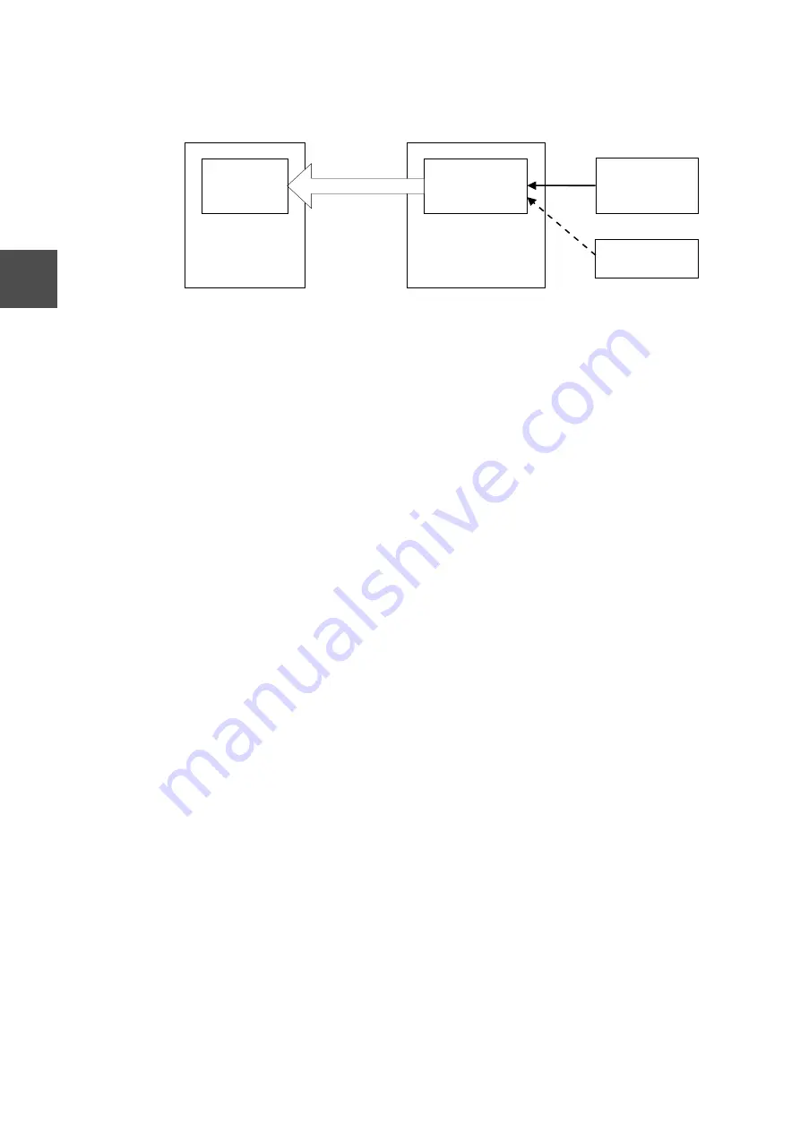 Toshiba Satellite 3000 Series Manual Download Page 108