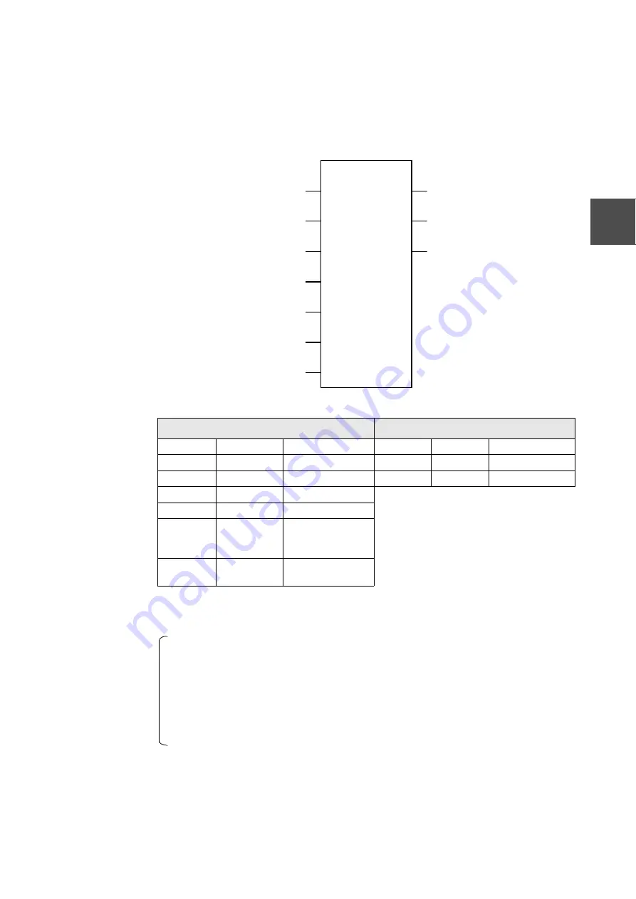 Toshiba Satellite 3000 Series Manual Download Page 109