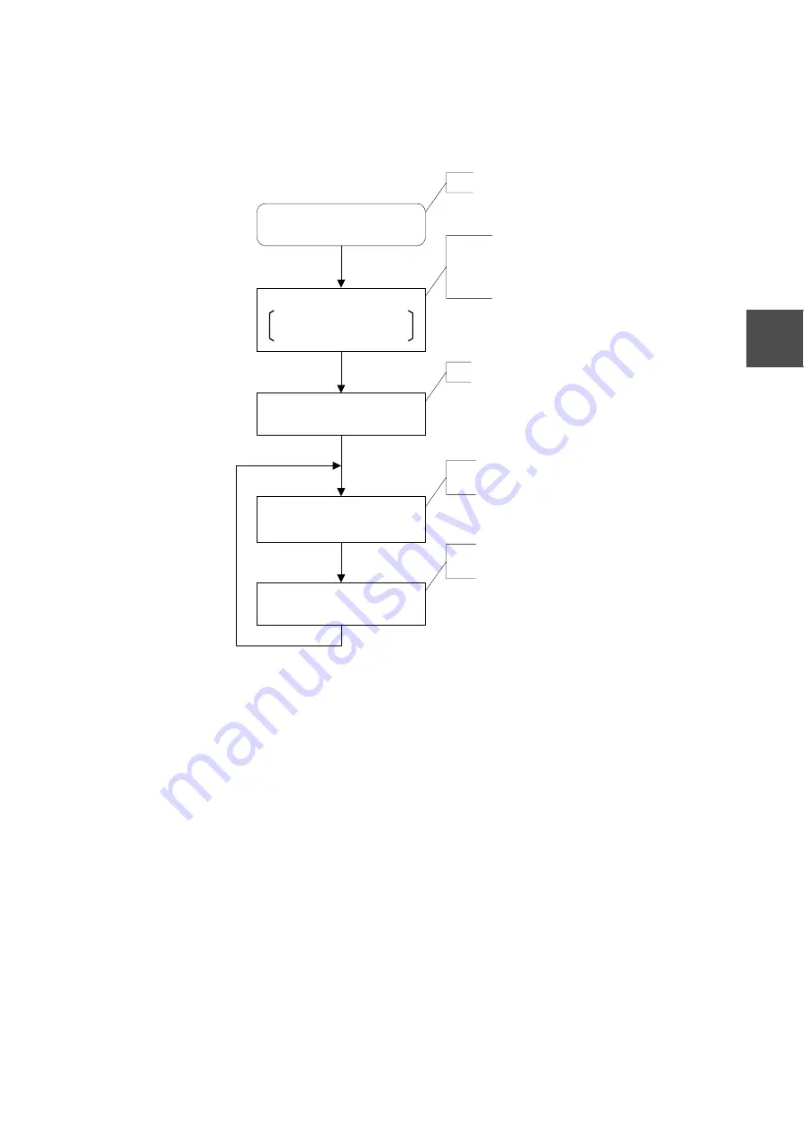 Toshiba Satellite 3000 Series Manual Download Page 115