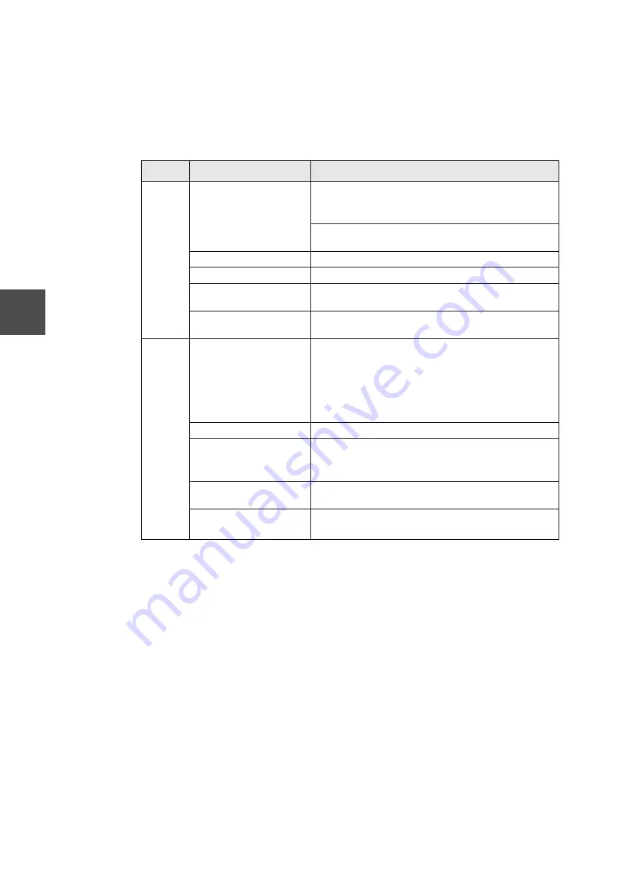 Toshiba Satellite 3000 Series Manual Download Page 134