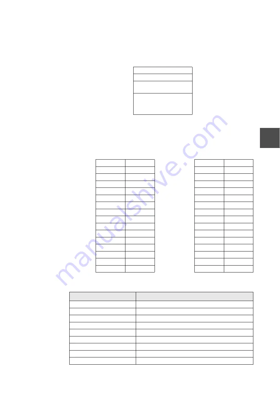 Toshiba Satellite 3000 Series Manual Download Page 143