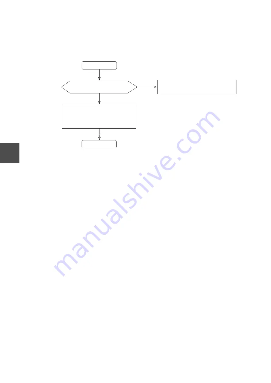 Toshiba Satellite 3000 Series Manual Download Page 146