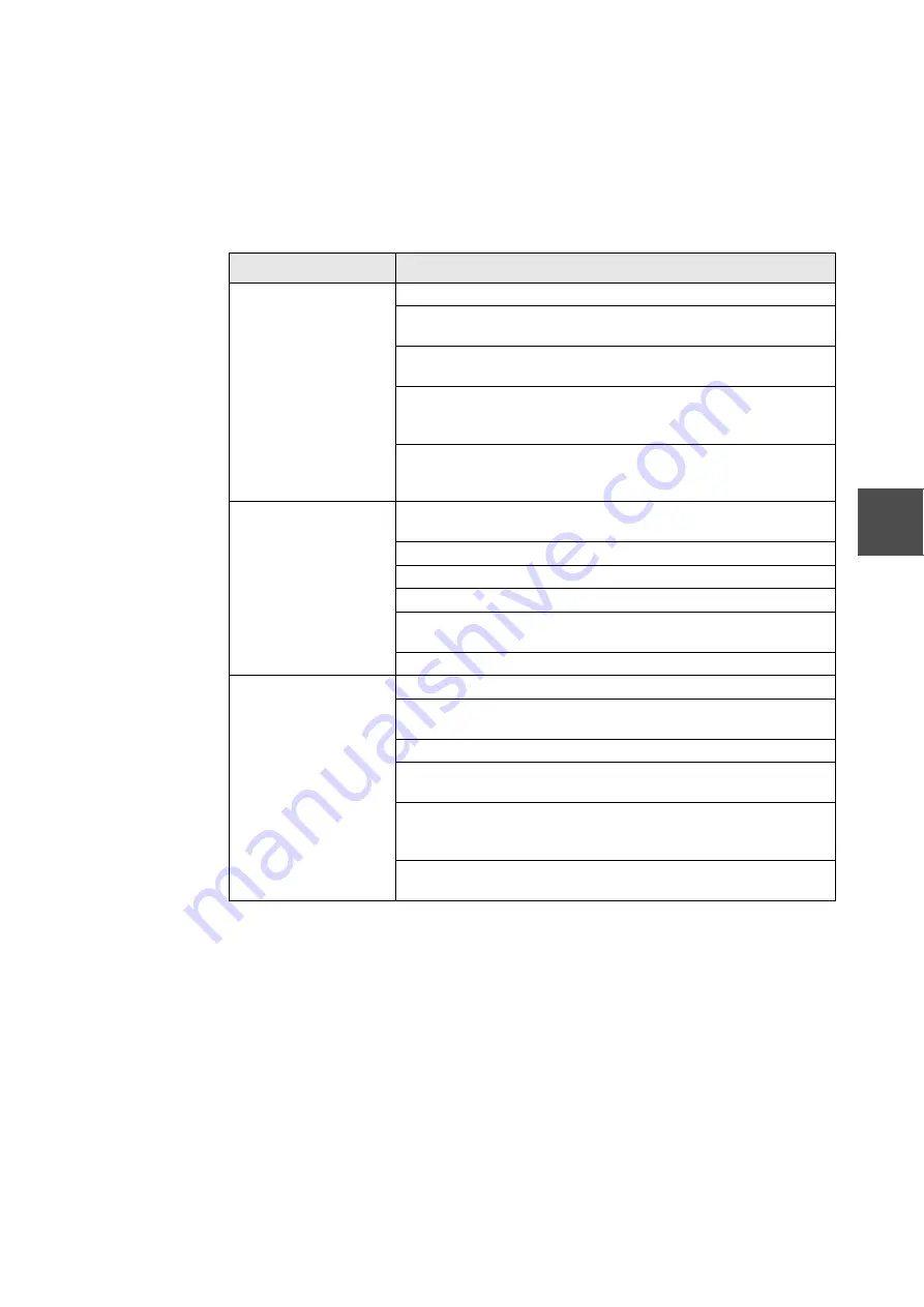 Toshiba Satellite 3000 Series Manual Download Page 149