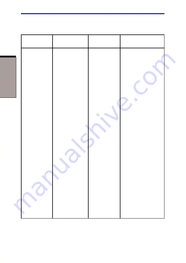 Toshiba Satellite 5200 Series User Manual Download Page 204