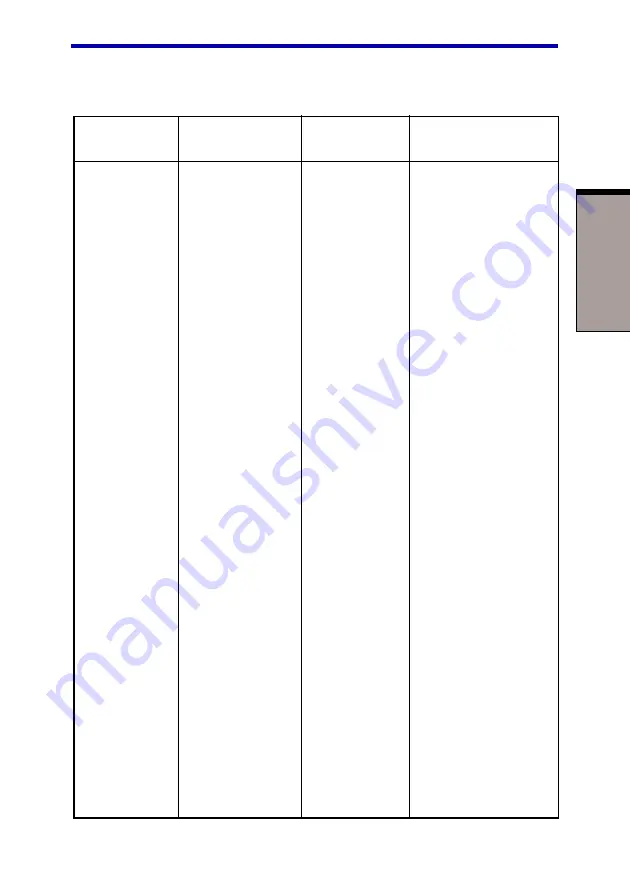 Toshiba Satellite 5200 Series User Manual Download Page 209