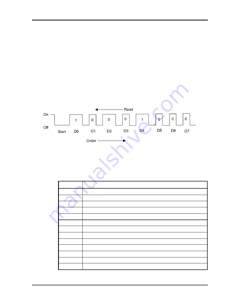 Toshiba Satellite A200 Series Maintenance Manual Download Page 50