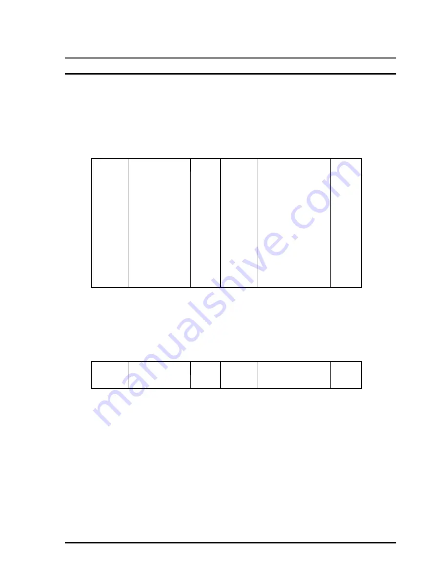 Toshiba Satellite L20 Maintenance Manual Download Page 221