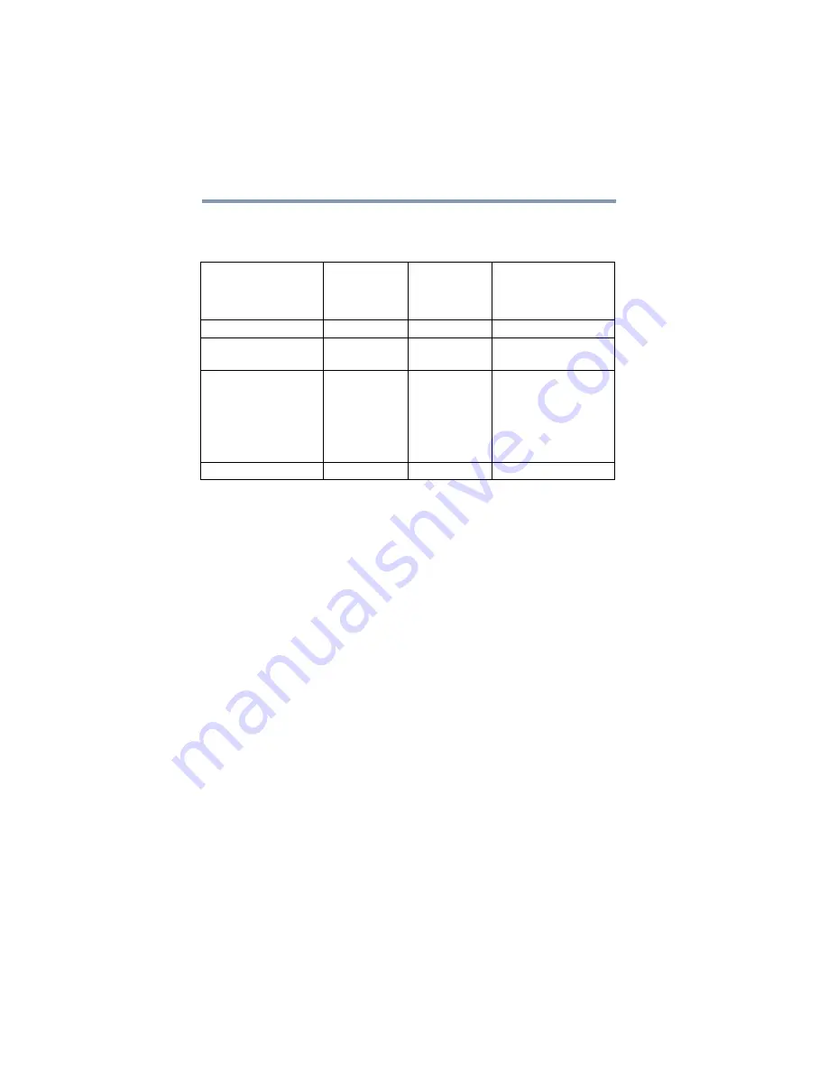 Toshiba Satellite L630 Series User Manual Download Page 18