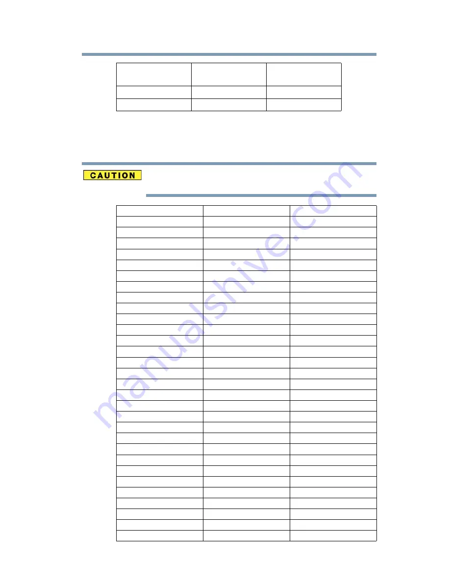 Toshiba Satellite L650 User Manual Download Page 21