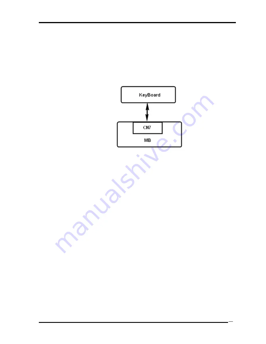 Toshiba Satellite L730 Series Maintenance Manual Download Page 42