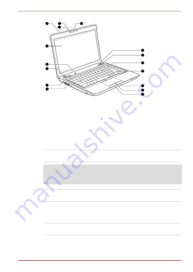 Toshiba Satellite L735 User Manual Download Page 33