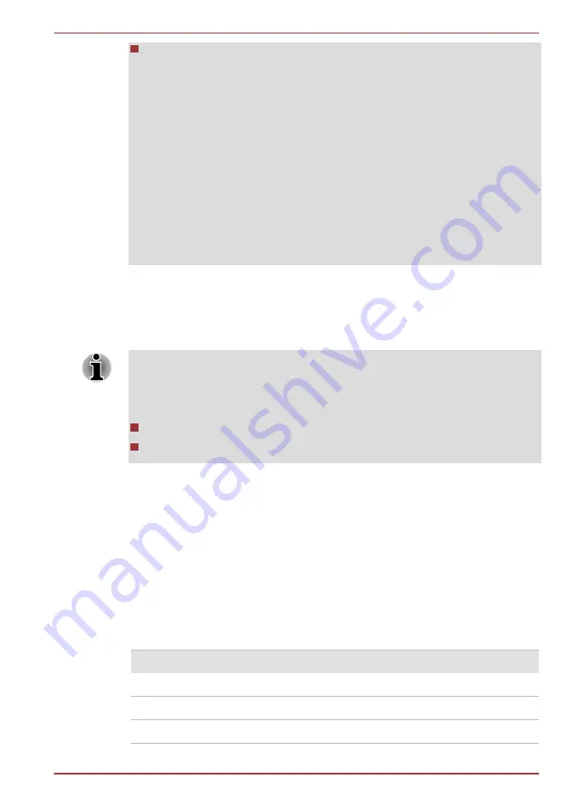 Toshiba Satellite L735 User Manual Download Page 79