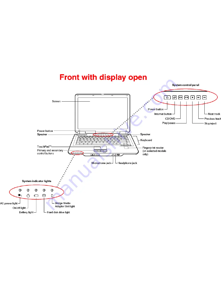 Toshiba Satellite M105-S3074 Specification Sheet Download Page 8