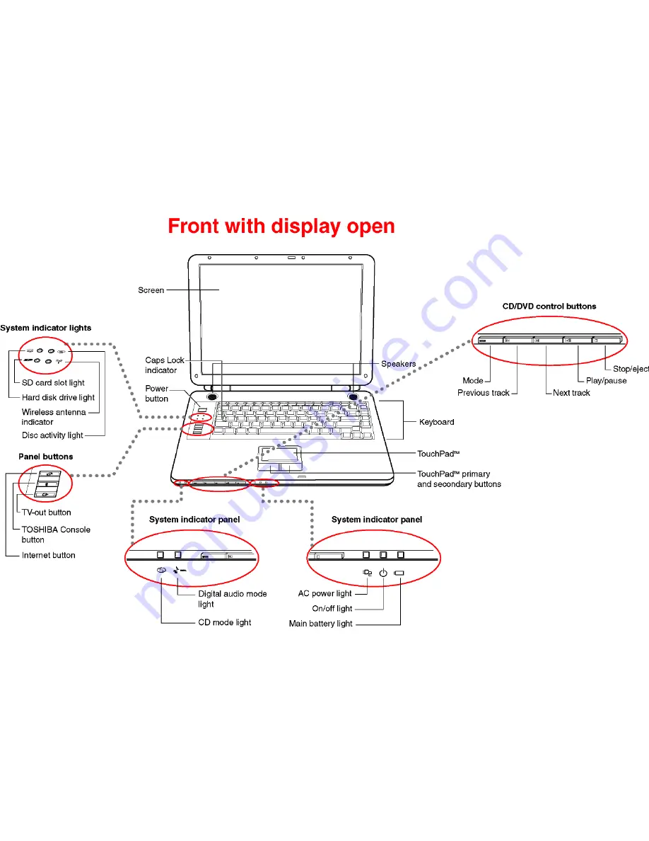 Toshiba Satellite M30-S350 Specification Sheet Download Page 13