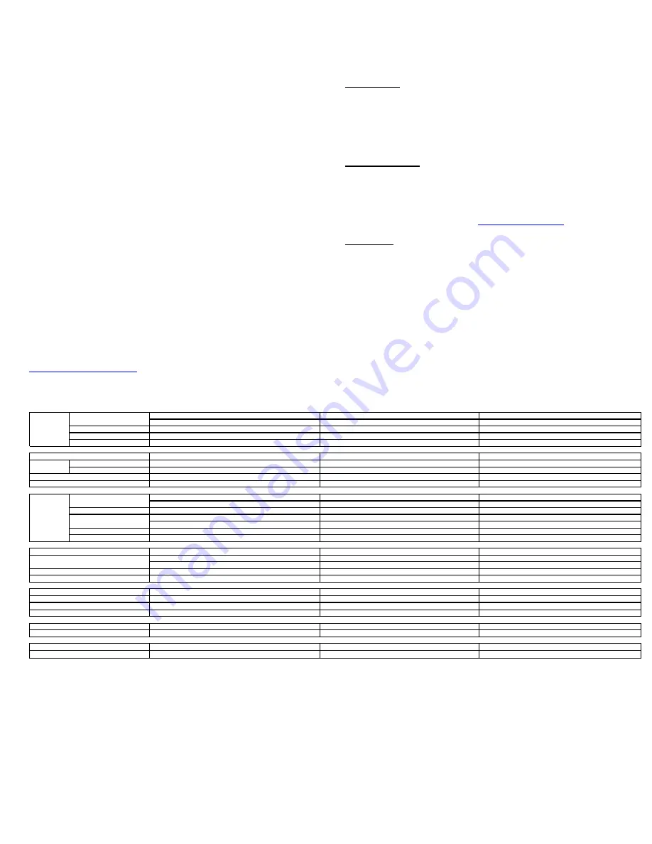 Toshiba Satellite M35 Series Specifications Download Page 3