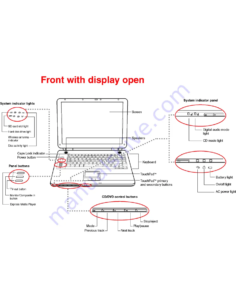 Toshiba Satellite M35 Series Specifications Download Page 5