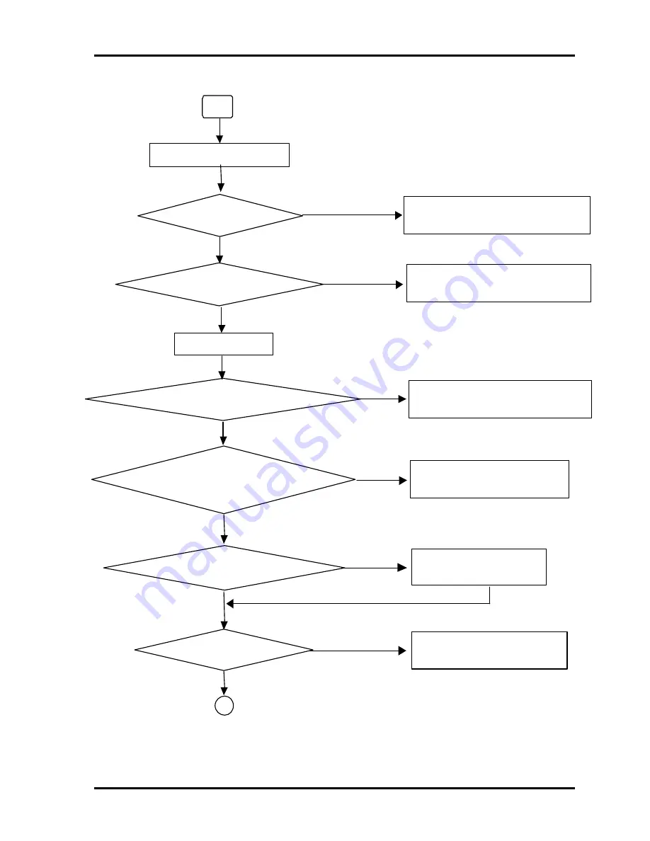 Toshiba SATELLITE M40 Series Maintenance Manual Download Page 48